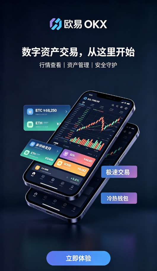 下载欧交易所app安全机制展示